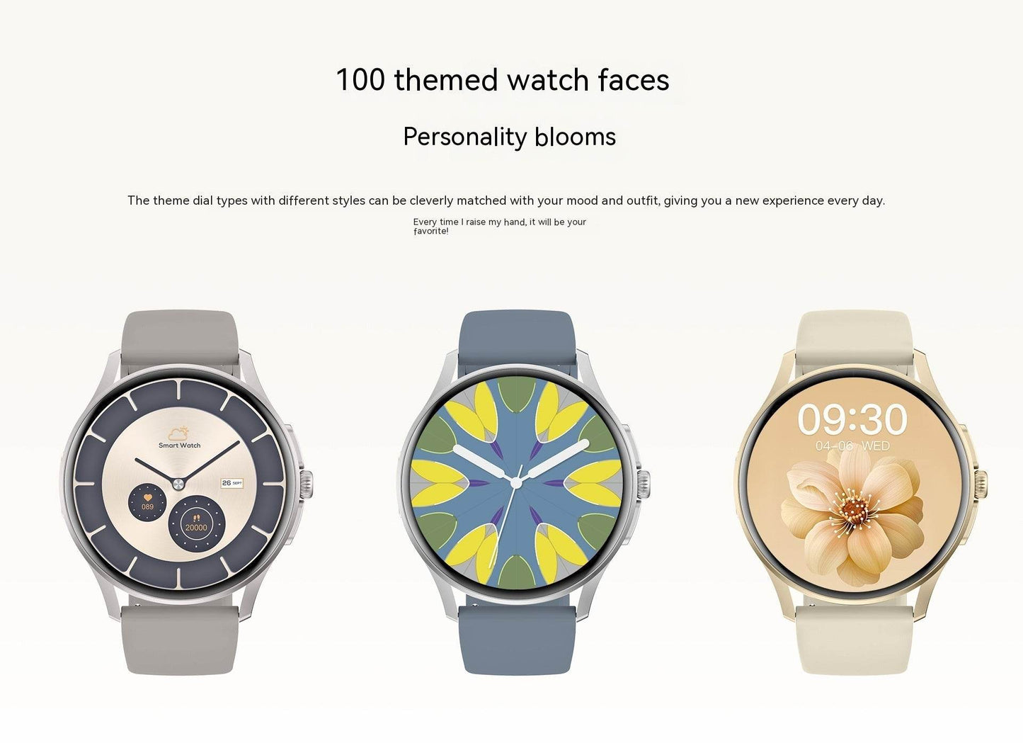 Non-Invasive Blood Glucose Smart Watch