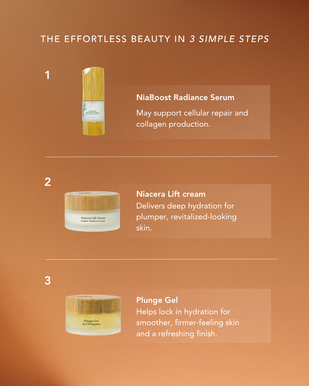 Niacera Lift Cream