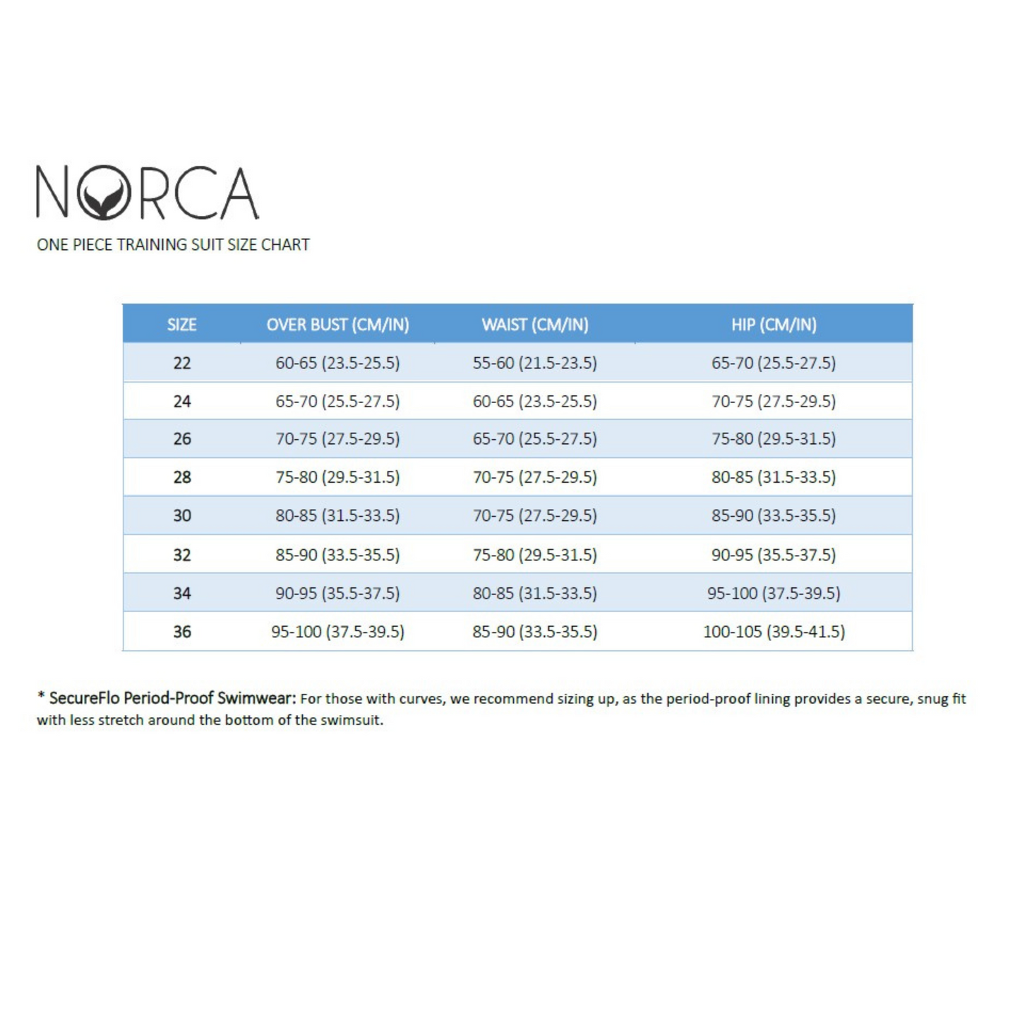 Norca SecureFlo Onyx Open-Back: Period Swimsuit