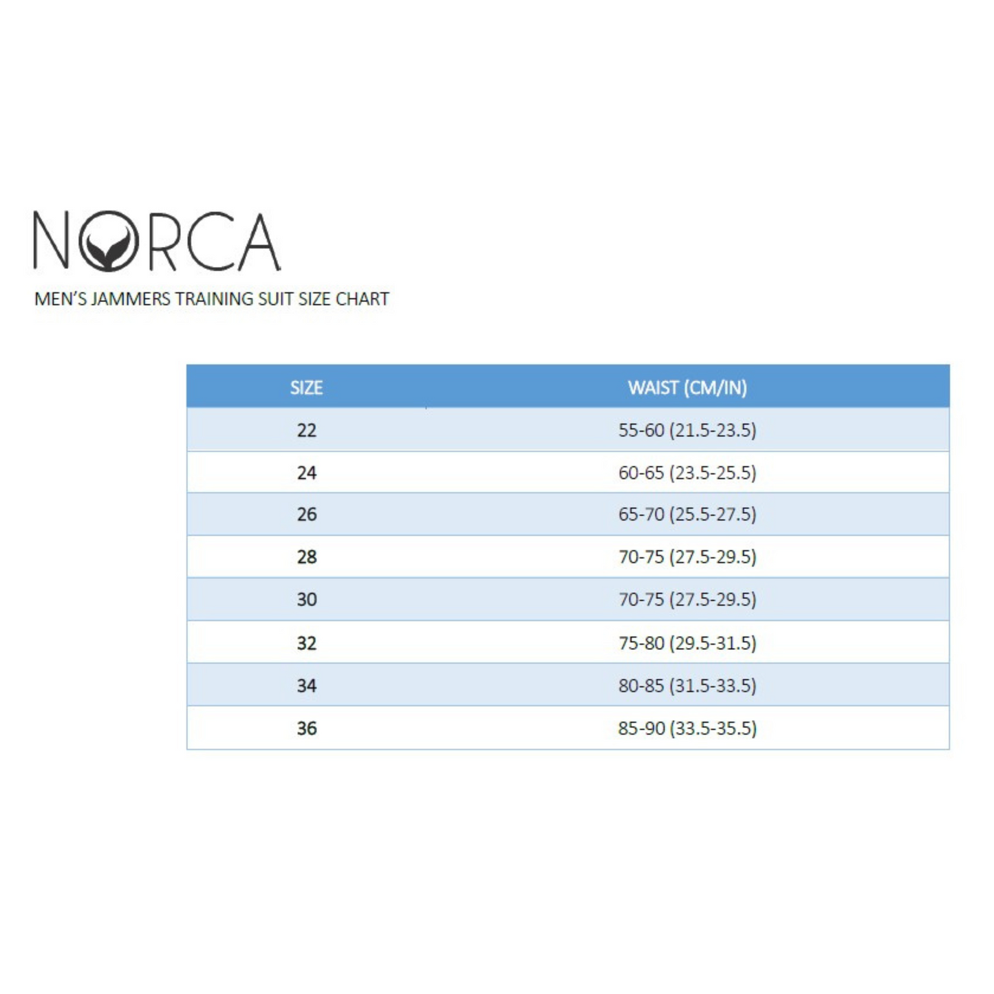 Norca StealthLine Men's Jammer - Indigo